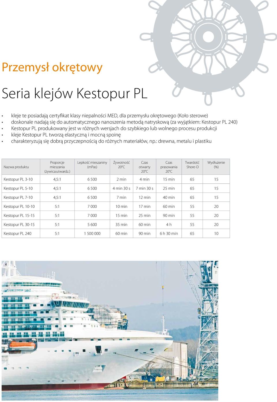 się dobrą przyczepnością do różnych materiałów, np.