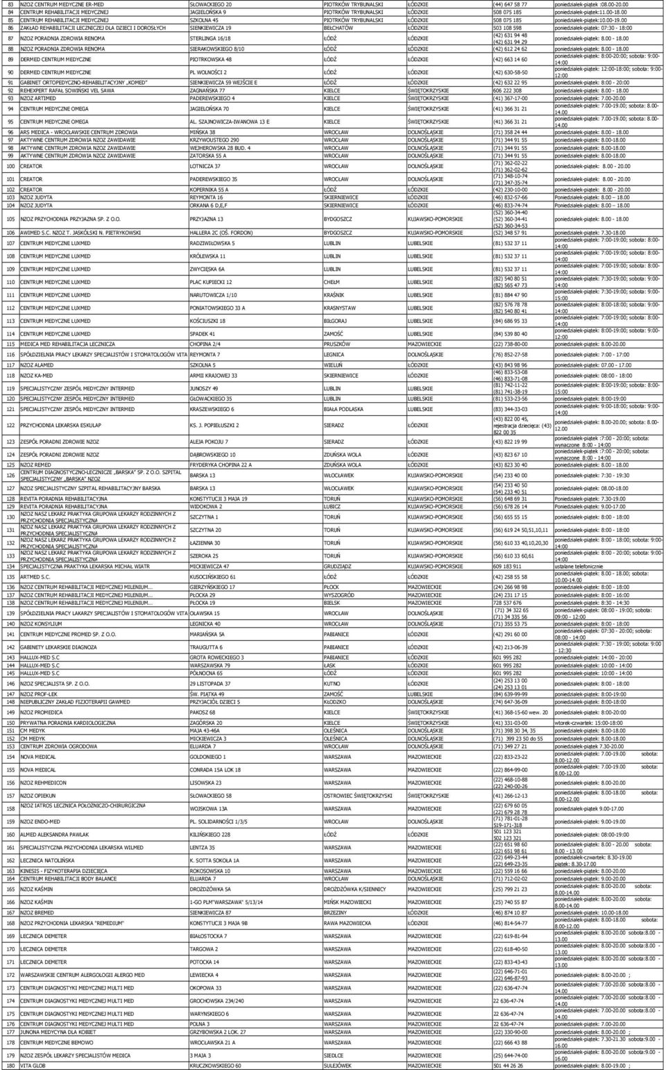 00 85 CENTRUM REHABILITACJI MEDYCZNEJ SZKOLNA 45 PIOTRKÓW TRYBUNALSKI ŁÓDZKIE 508 075 185 poniedziałek-piątek:10.00-19.