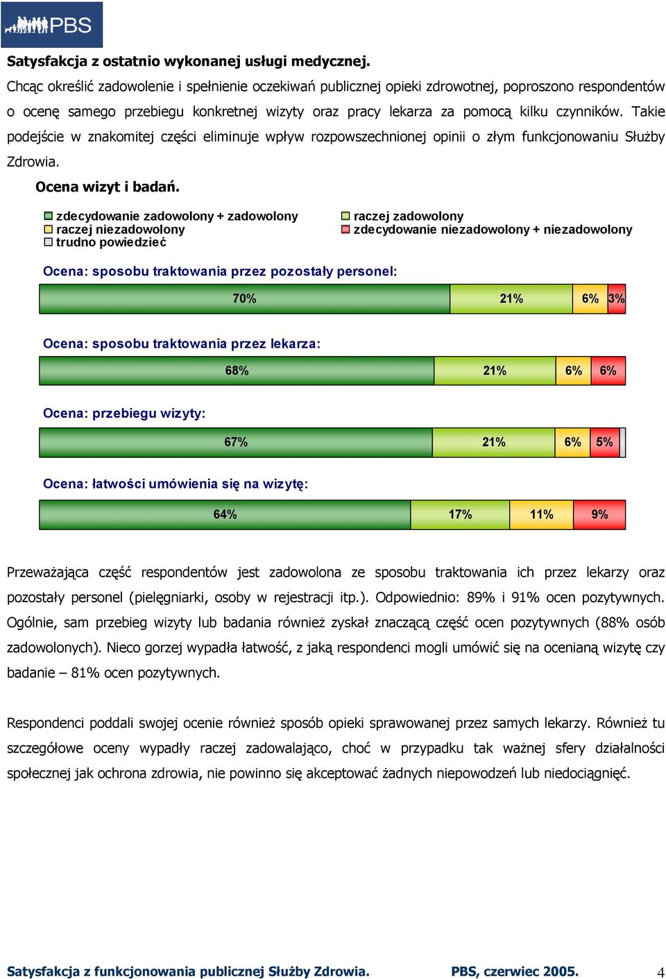 Takie podejście w znakomitej części eliminuje wpływ rozpowszechnionej opinii o złym funkcjonowaniu Służby Zdrowia. Ocena wizyt i badań.