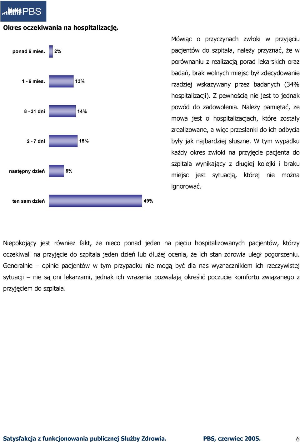 był zdecydowanie rzadziej wskazywany przez badanych (3 hospitalizacji). Z pewnością nie jest to jednak powód do zadowolenia.