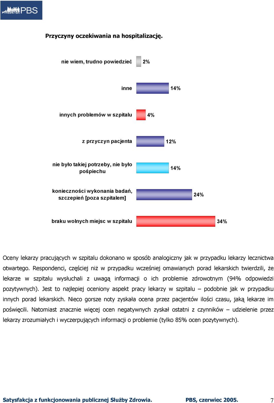 braku wolnych miejsc w szpitalu 3 Oceny lekarzy pracujących w szpitalu dokonano w sposób analogiczny jak w przypadku lekarzy lecznictwa otwartego.