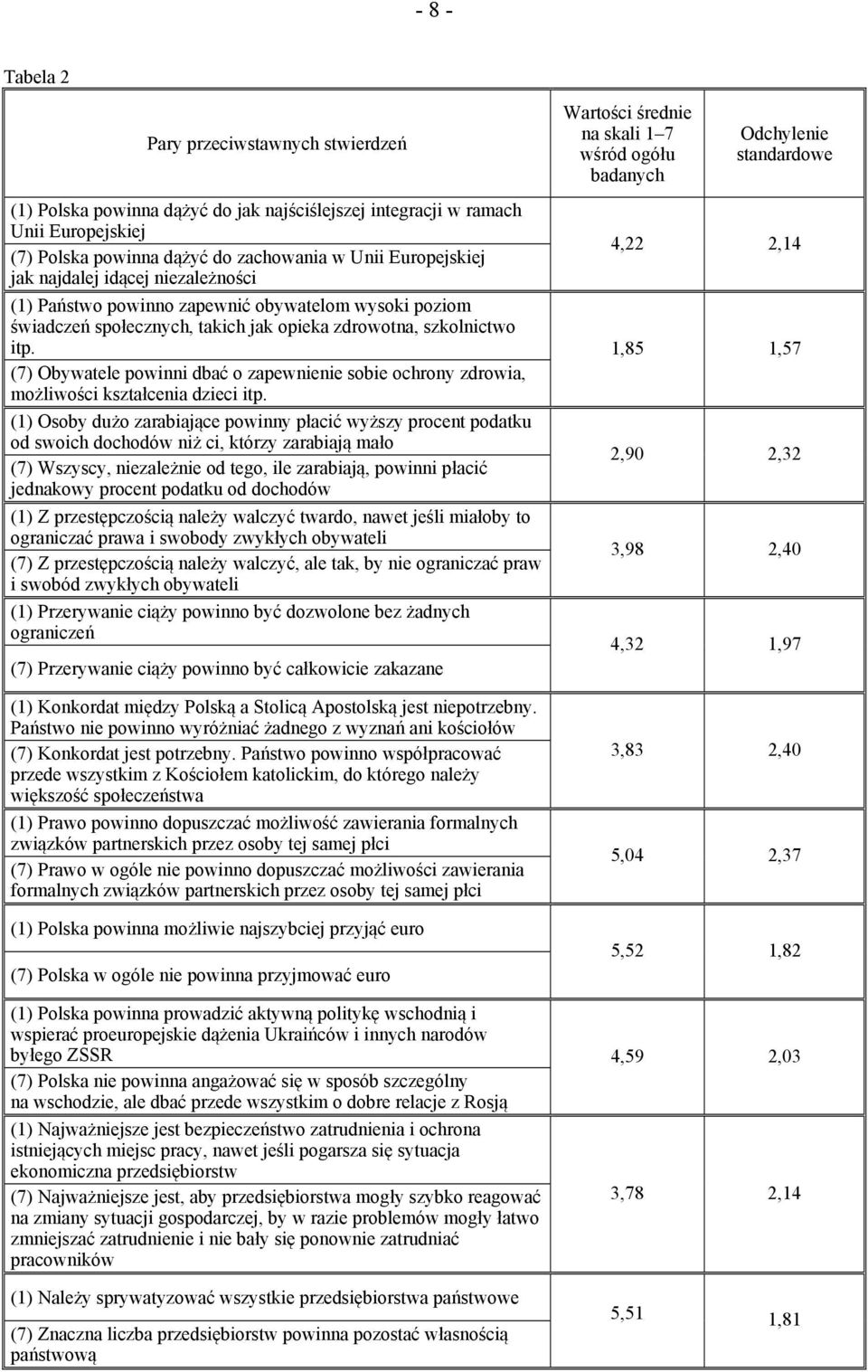 opieka zdrowotna, szkolnictwo itp. (7) Obywatele powinni dbać o zapewnienie sobie ochrony zdrowia, możliwości kształcenia dzieci itp.