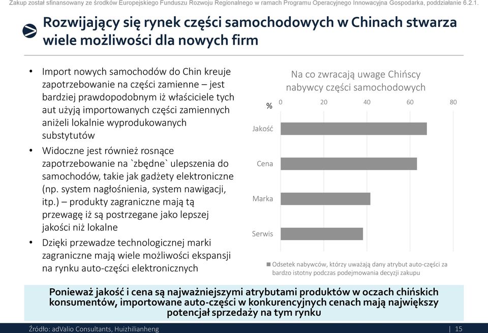 jak gadżety elektroniczne (np. system nagłośnienia, system nawigacji, itp.