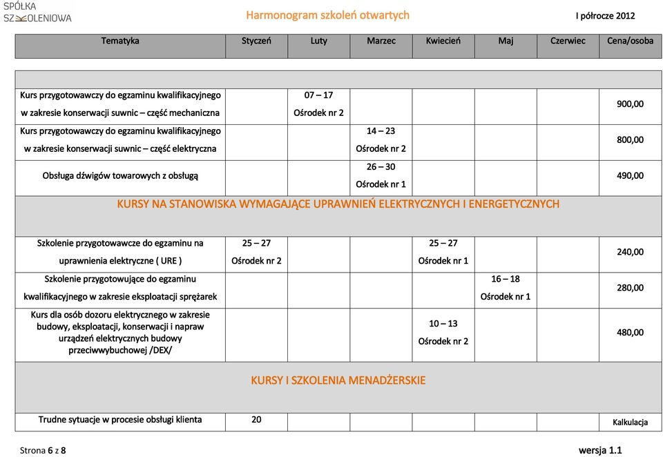 uprawnienia elektryczne ( URE ) 25 27 25 27 240,00 Szkolenie przygotowujące do egzaminu kwalifikacyjnego w zakresie eksploatacji sprężarek 16 18 280,00 Kurs dla osób dozoru elektrycznego w zakresie