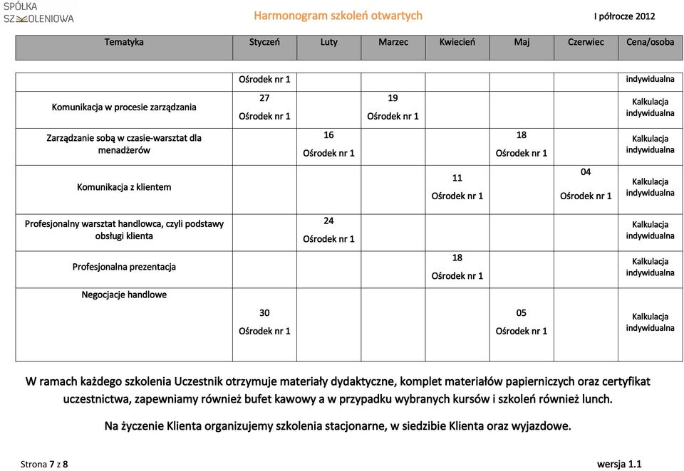 otrzymuje materiały dydaktyczne, komplet materiałów papierniczych oraz certyfikat uczestnictwa, zapewniamy również bufet kawowy a w przypadku