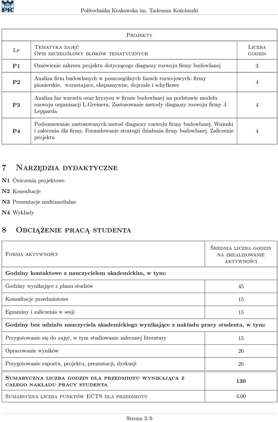 Greinera. Zastosowanie metody diagnozy rozwoju firmy J. Lepparda Podsumowanie zastosowanych metod diagnozy rozwoju firmy budowlanej. Wnioski i zalecenia dla firmy.