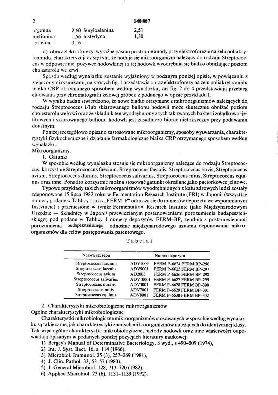 Sposób według wynlzku zostnie wyjśniony w podnym poniżej opisie, w, powiązniu z złączonymi rysunkmi, n których fig.