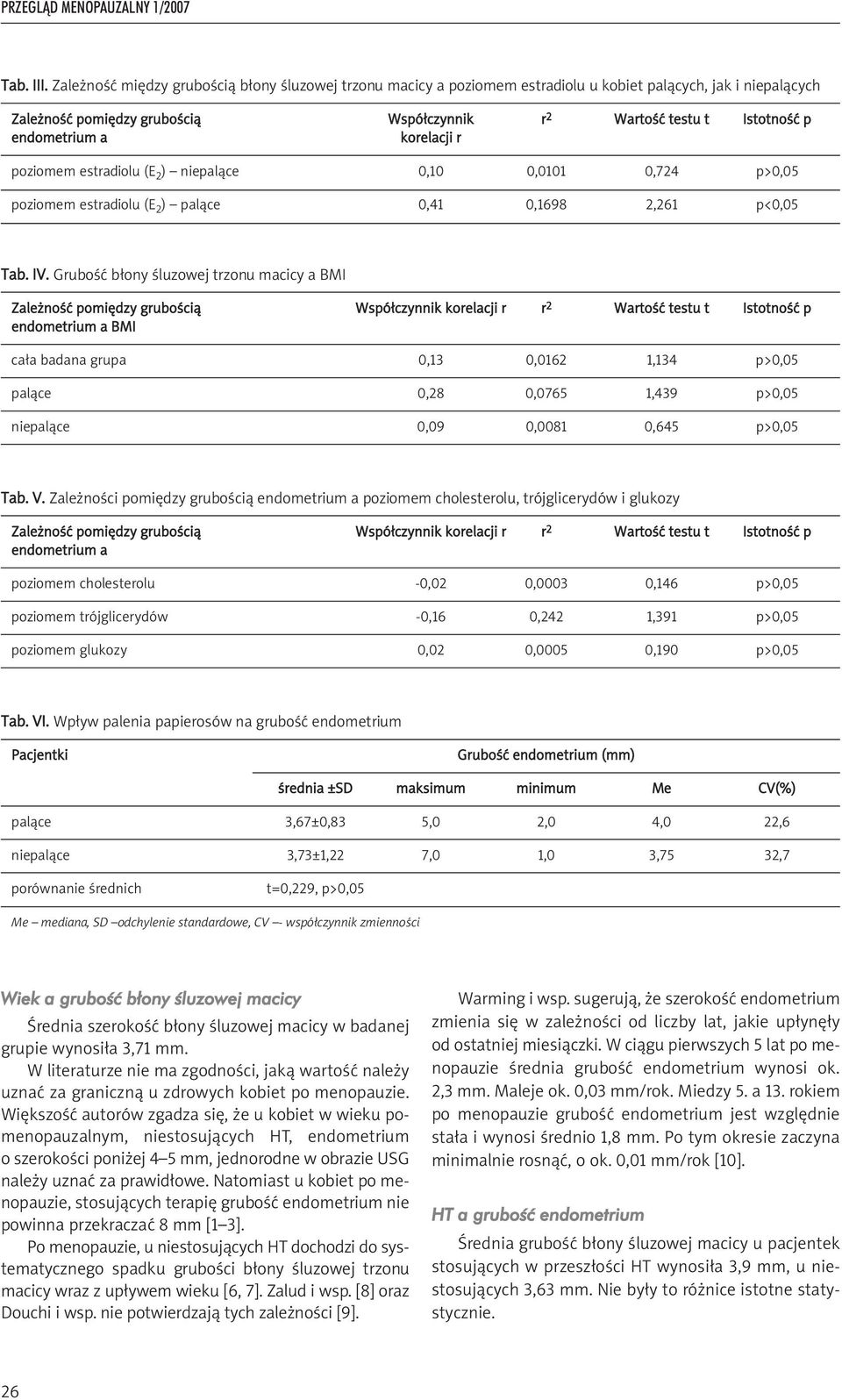 endometrium a korelacji r poziomem estradiolu (E 2 ) niepalące 0,10 0,0101 0,724 p>0,05 poziomem estradiolu (E 2 ) palące 0,41 0,1698 2,261 p<0,05 Tab. IV.