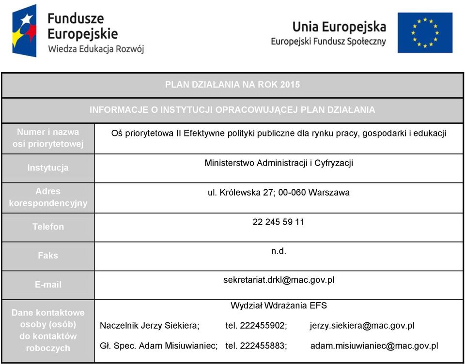 gospodarki i edukacji Ministerstwo Administracji i Cyfryzacji ul. Królewska 27; 00-060 Warszawa 22 245 59 11 n.d. sekretariat.drkl@mac.gov.