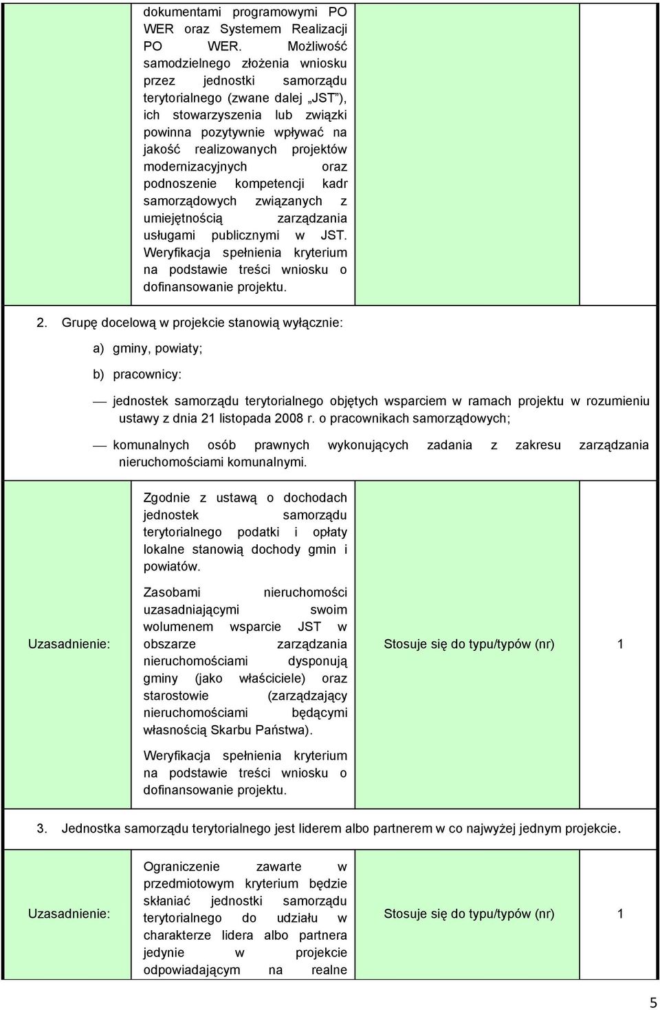 modernizacyjnych oraz podnoszenie kompetencji kadr samorządowych związanych z umiejętnością zarządzania usługami publicznymi w JST.