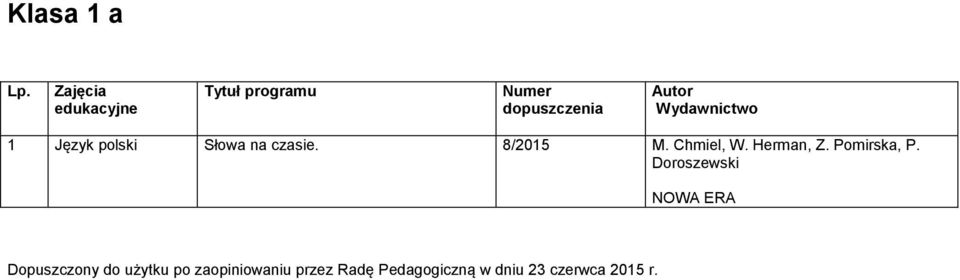 Doroszewski NOWA ERA Dopuszczony do użytku po