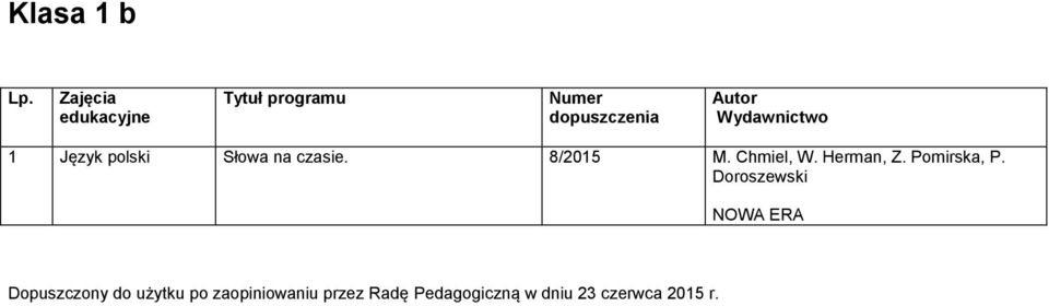 Doroszewski NOWA ERA Dopuszczony do użytku po