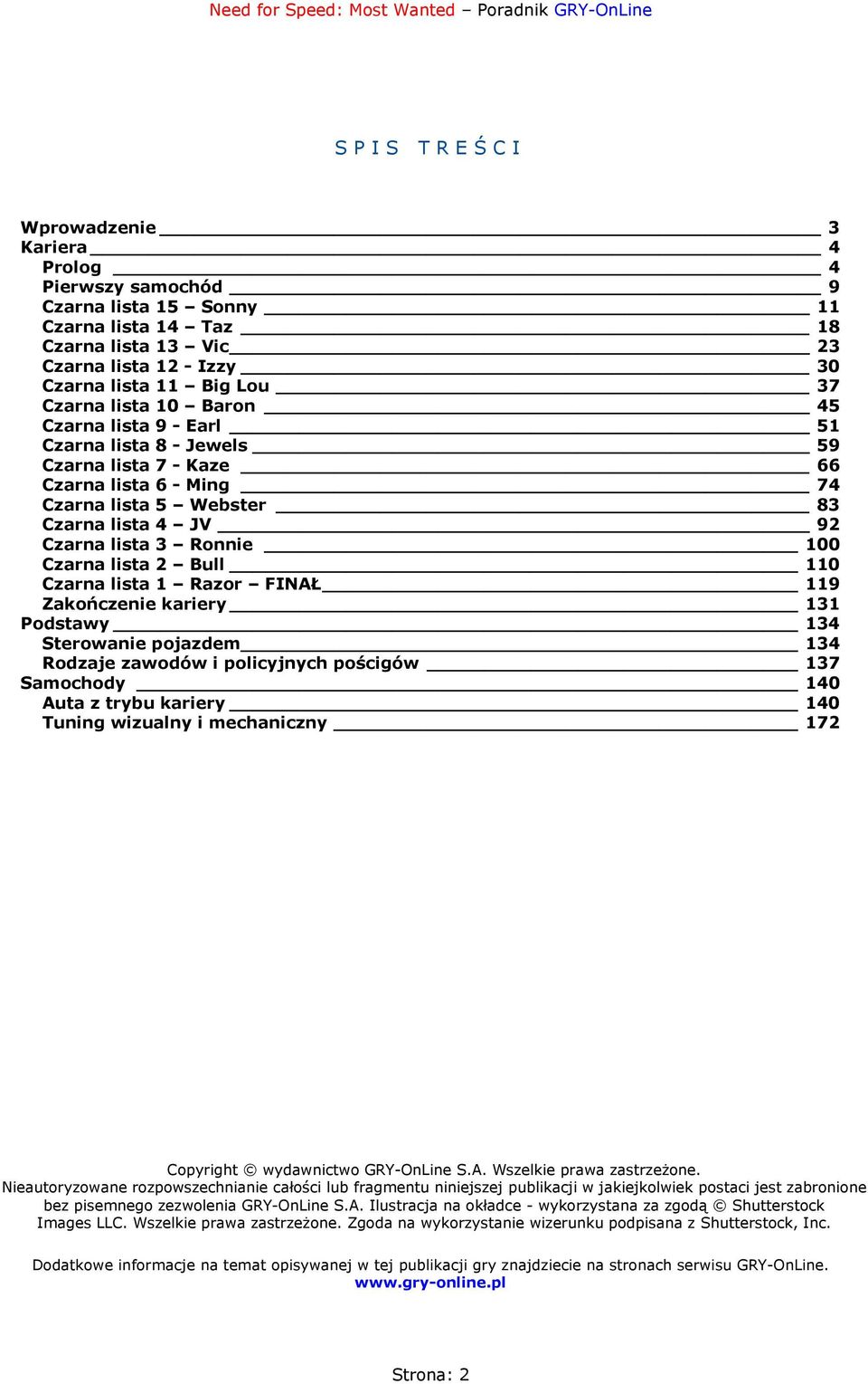 lista 2 Bull 110 Czarna lista 1 Razor FINAŁ 119 Zakończenie kariery 131 Podstawy 134 Sterowanie pojazdem 134 Rodzaje zawodów i policyjnych pościgów 137 Samochody 140 Auta z trybu kariery 140 Tuning