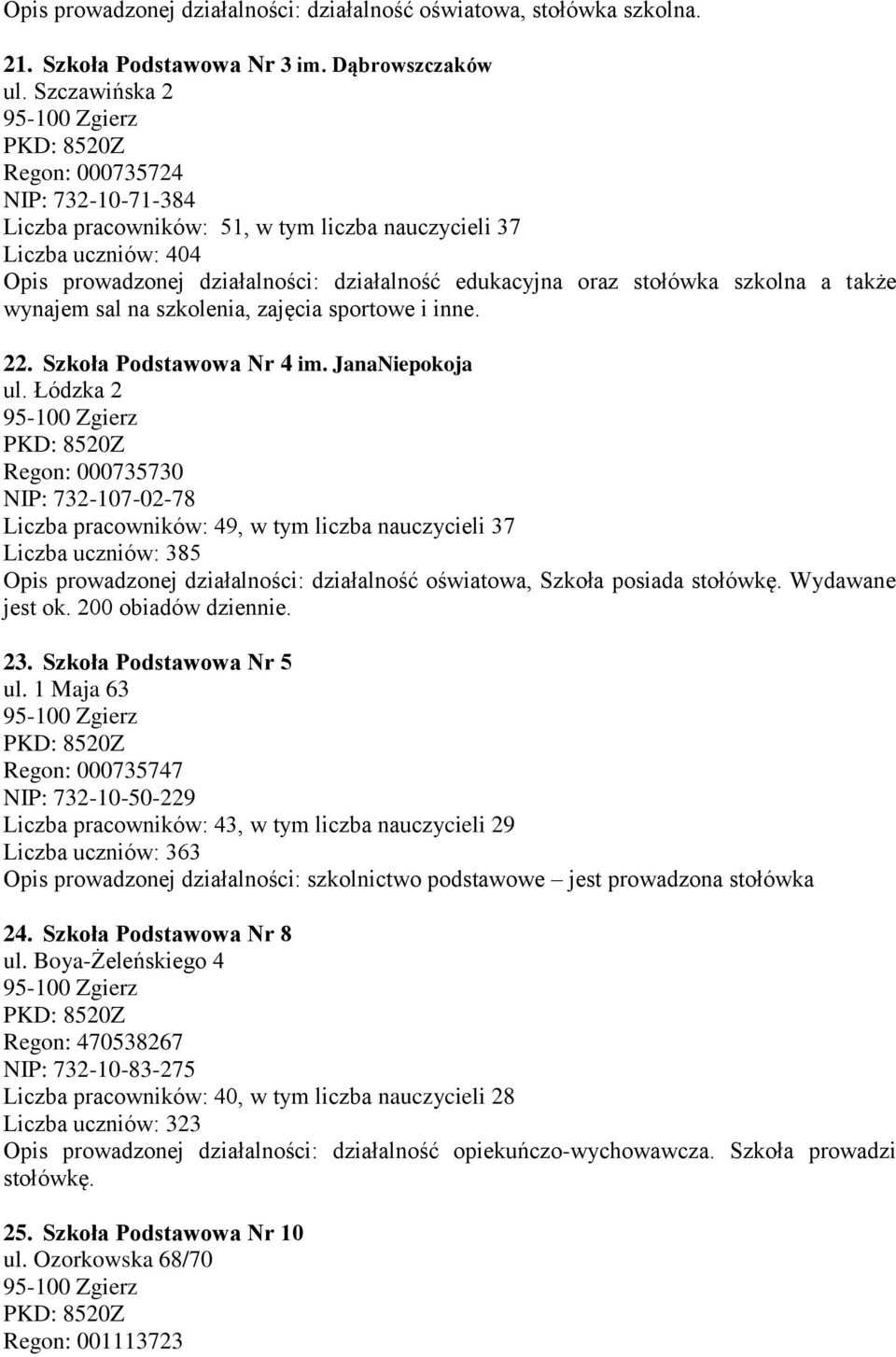 także wynajem sal na szkolenia, zajęcia sportowe i inne. 22. Szkoła Podstawowa Nr 4 im. JanaNiepokoja ul.