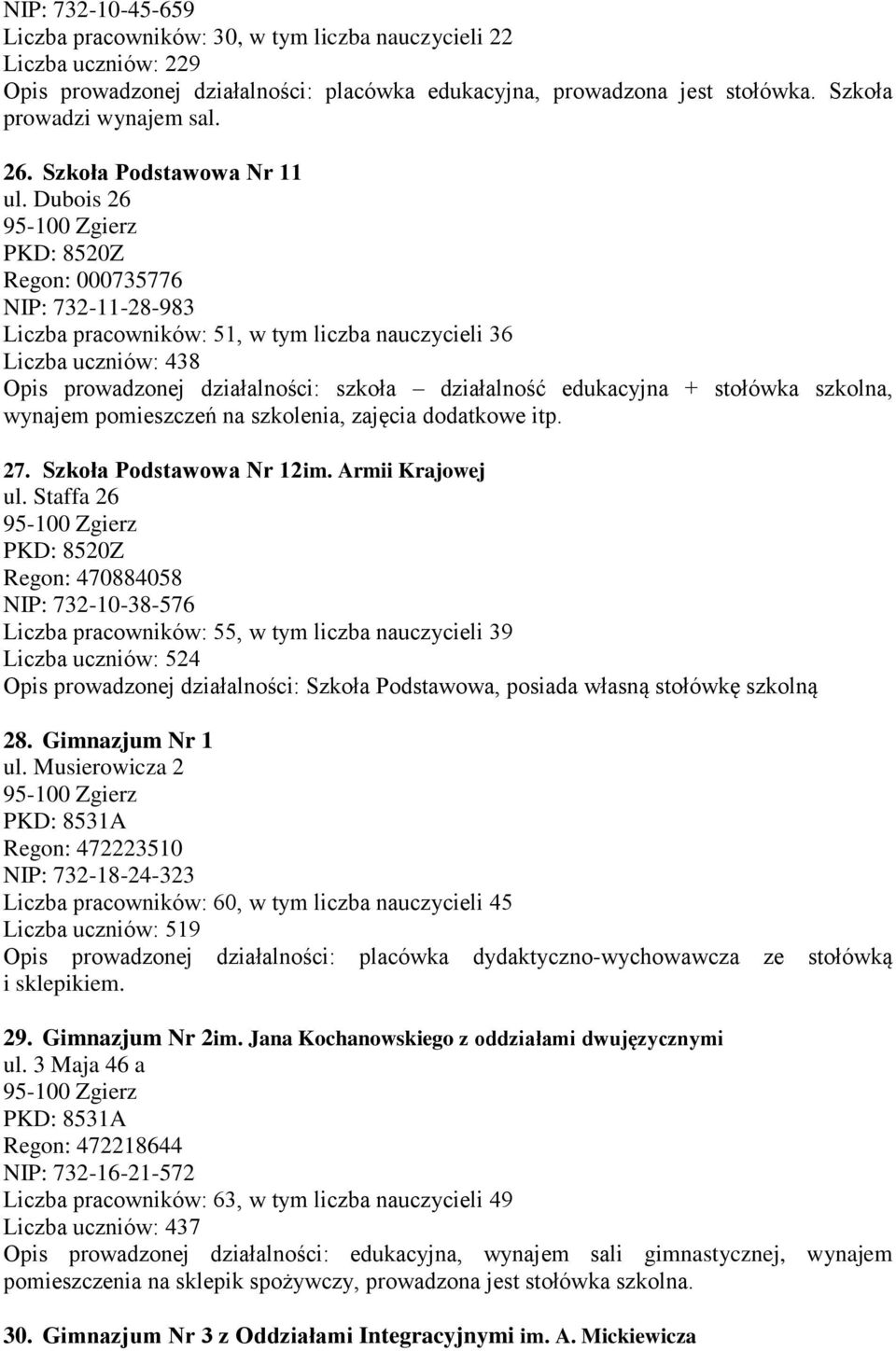 Dubois 26 Regon: 000735776 NIP: 732-11-28-983 Liczba pracowników: 51, w tym liczba nauczycieli 36 Liczba uczniów: 438 Opis prowadzonej działalności: szkoła działalność edukacyjna + stołówka szkolna,