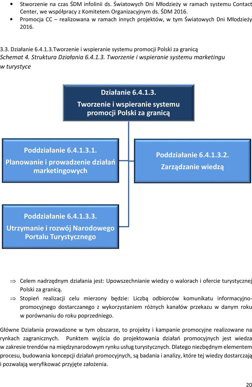 Struktura Działania 6.4.1.3. Tworzenie i wspieranie systemu marketingu w turystyce Działanie 6.4.1.3. Tworzenie i wspieranie systemu promocji Polski za granicą Poddziałanie 6.4.1.3.1. Planowanie i prowadzenie działań marketingowych Poddziałanie 6.