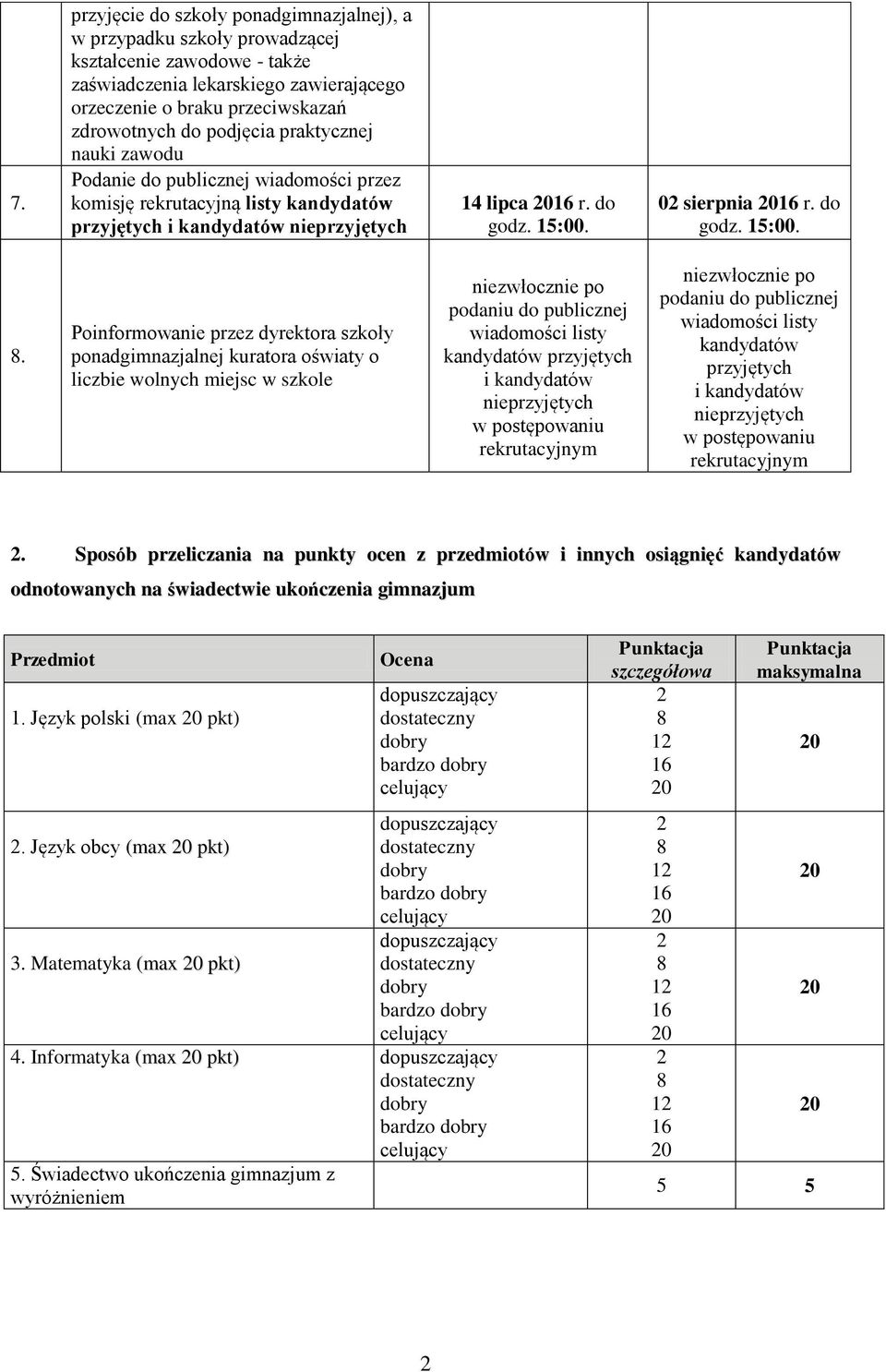 publicznej wiadomości przez komisję rekrutacyjną listy kandydatów przyjętych i kandydatów nieprzyjętych 14 lipca 16 r. do 