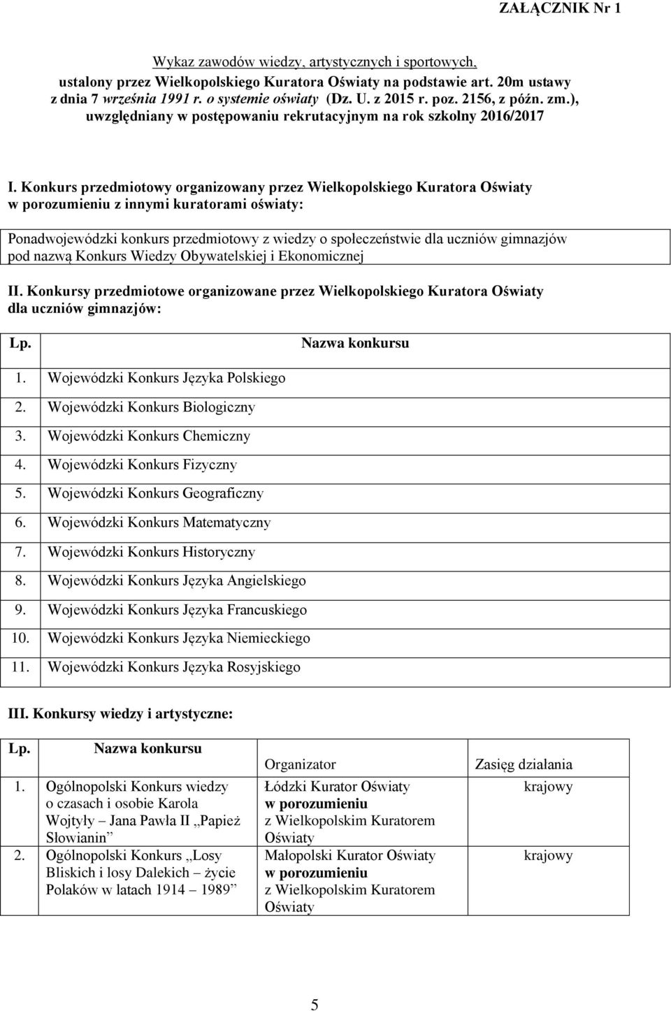 Konkurs przedmiotowy organizowany przez Wielkopolskiego Kuratora Oświaty w porozumieniu z innymi kuratorami oświaty: Ponad konkurs przedmiotowy z wiedzy o społeczeństwie dla uczniów gimnazjów pod