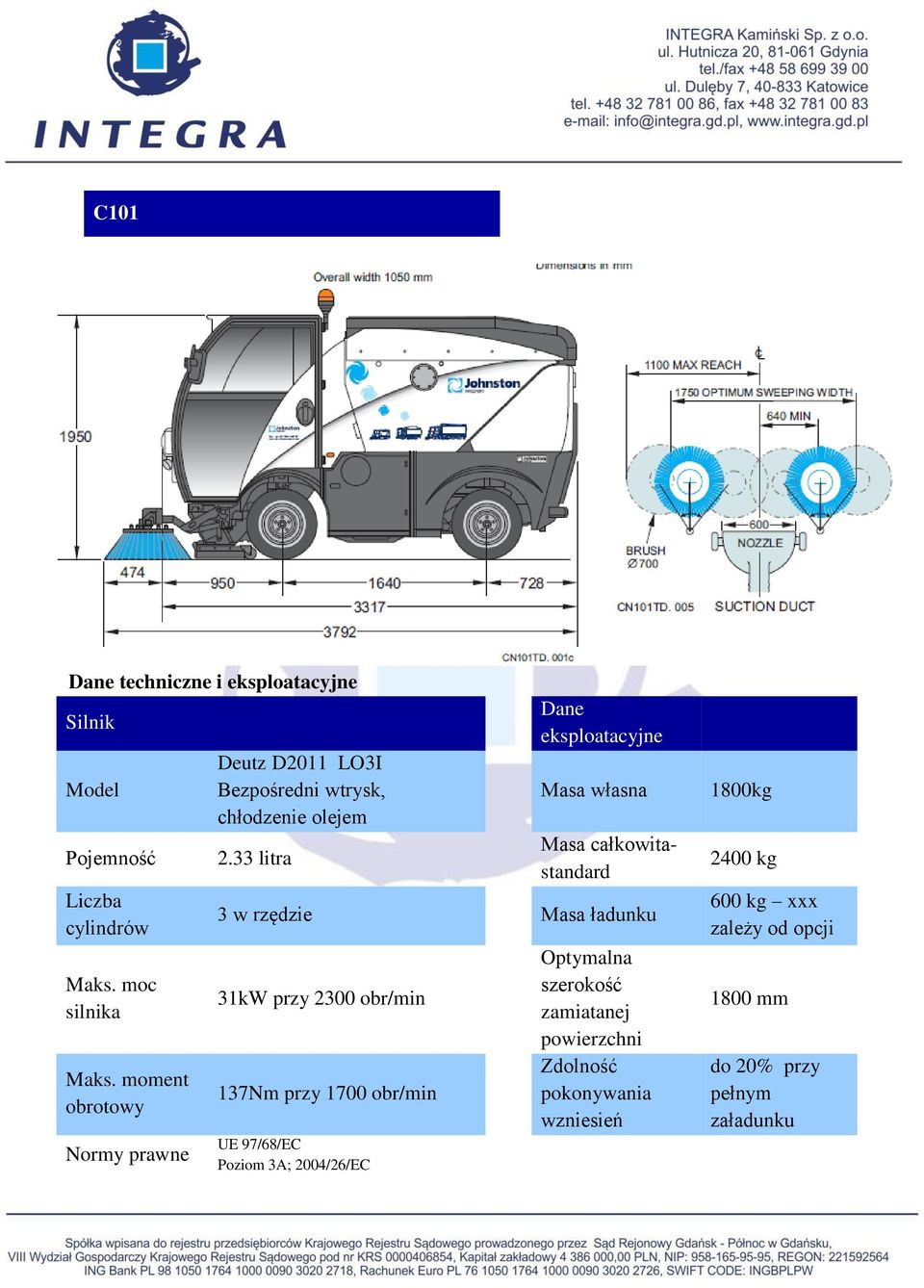 33 litra Dane eksploatacyjne Masa własna Masa całkowitastandard 3 w rzędzie Masa ładunku 31kW przy 2300 obr/min 137Nm przy 1700
