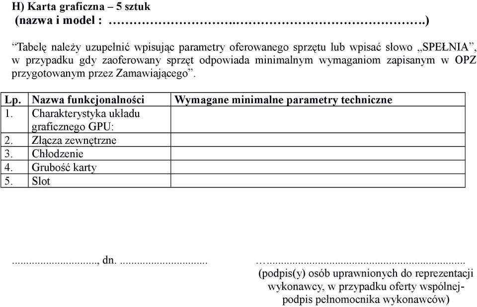 Nazwa funkcjonalności Wymagane minimalne parametry techniczne 1. Charakterystyka układu graficznego GPU: 2.