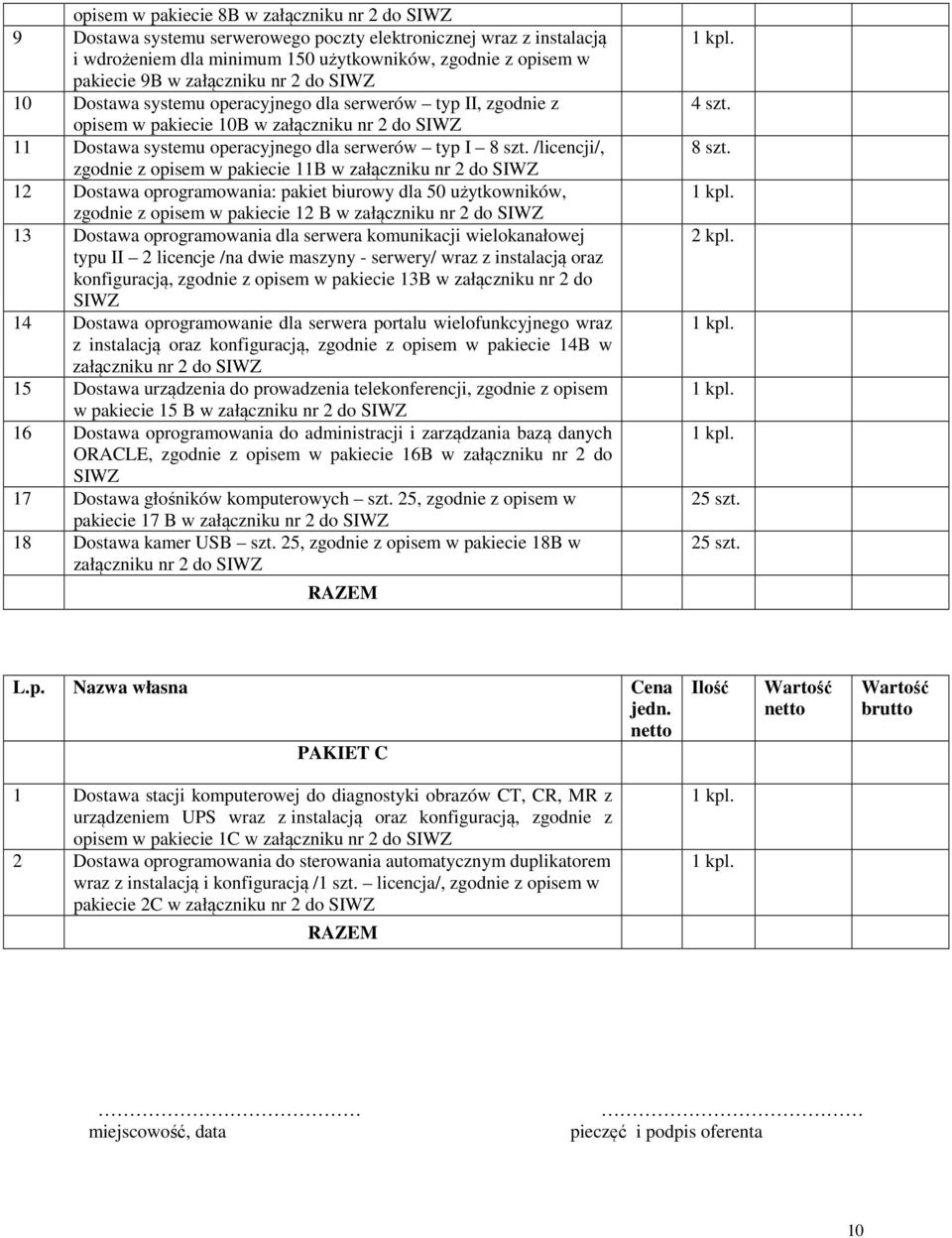 /licencji/, zgodnie z opisem w pakiecie 11B w załączniku nr 2 do SIWZ 12 Dostawa oprogramowania: pakiet biurowy dla 50 użytkowników, zgodnie z opisem w pakiecie 12 B w załączniku nr 2 do SIWZ 13