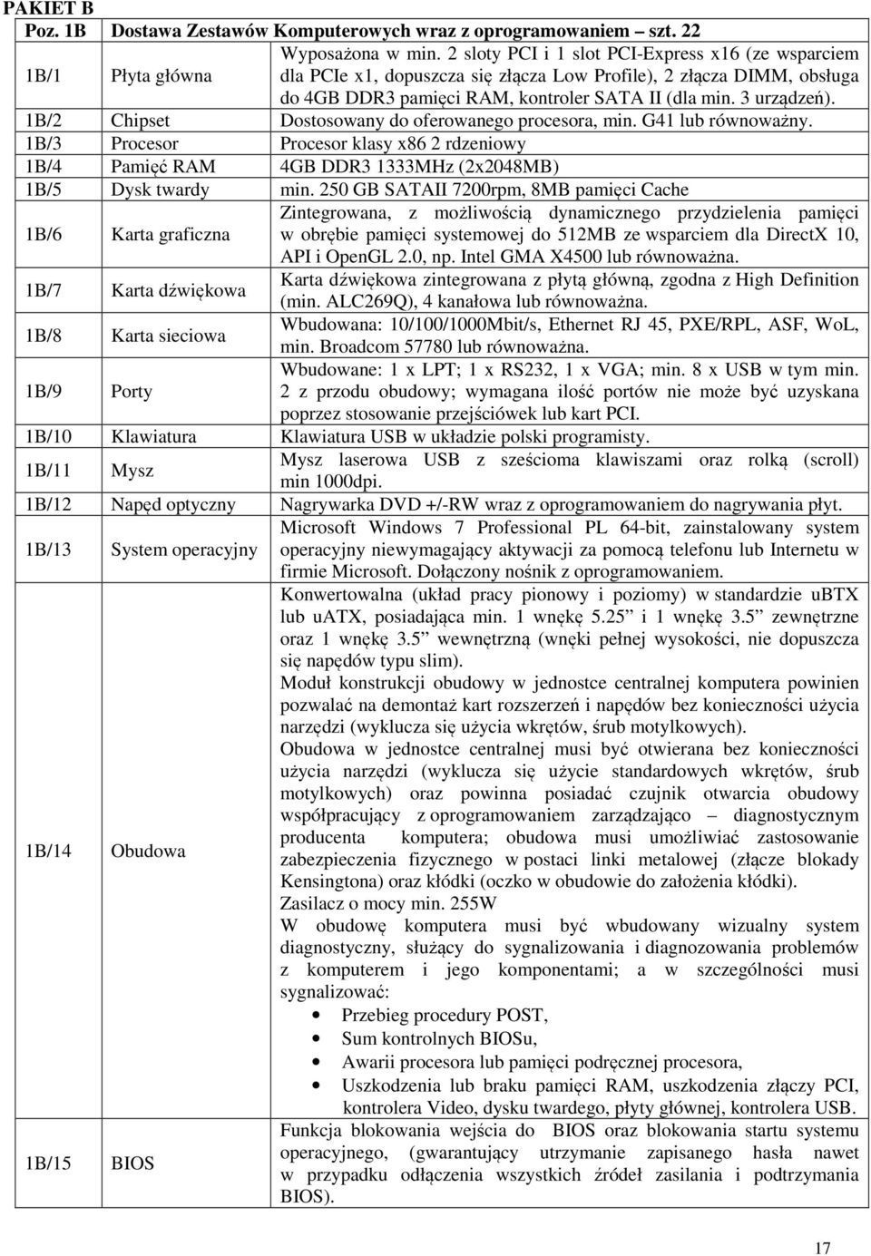 1B/2 Chipset Dostosowany do oferowanego procesora, min. G41 lub równoważny. 1B/3 Procesor Procesor klasy x86 2 rdzeniowy 1B/4 Pamięć RAM 4GB DDR3 1333MHz (2x2048MB) 1B/5 Dysk twardy min.