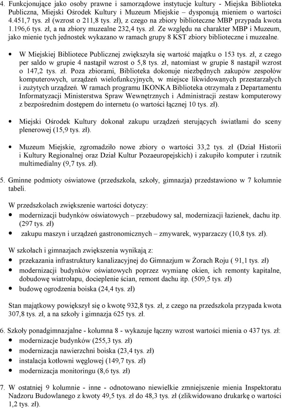 W Miejskiej Bibliotece Publicznej zwiększyła się wartość majątku o 153 tys. zł,