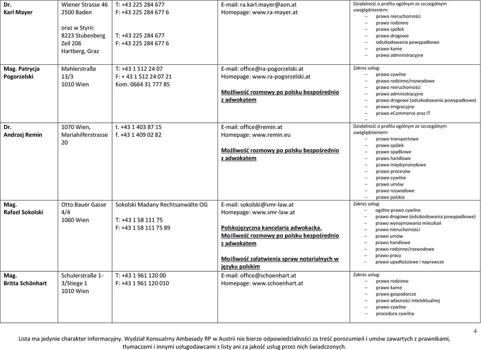 Andrzej Remin Rafael Sokolski Britta Schönhart Mahlerstraße 13/3 1070 Wien, Mariahilferstrasse 20 Otto Bauer Gasse 4/4 1060 Wien Schulerstraße 1-3/Stiege 1 T: +43 1 512 24 07 F: + 43 1 512 24 07 21