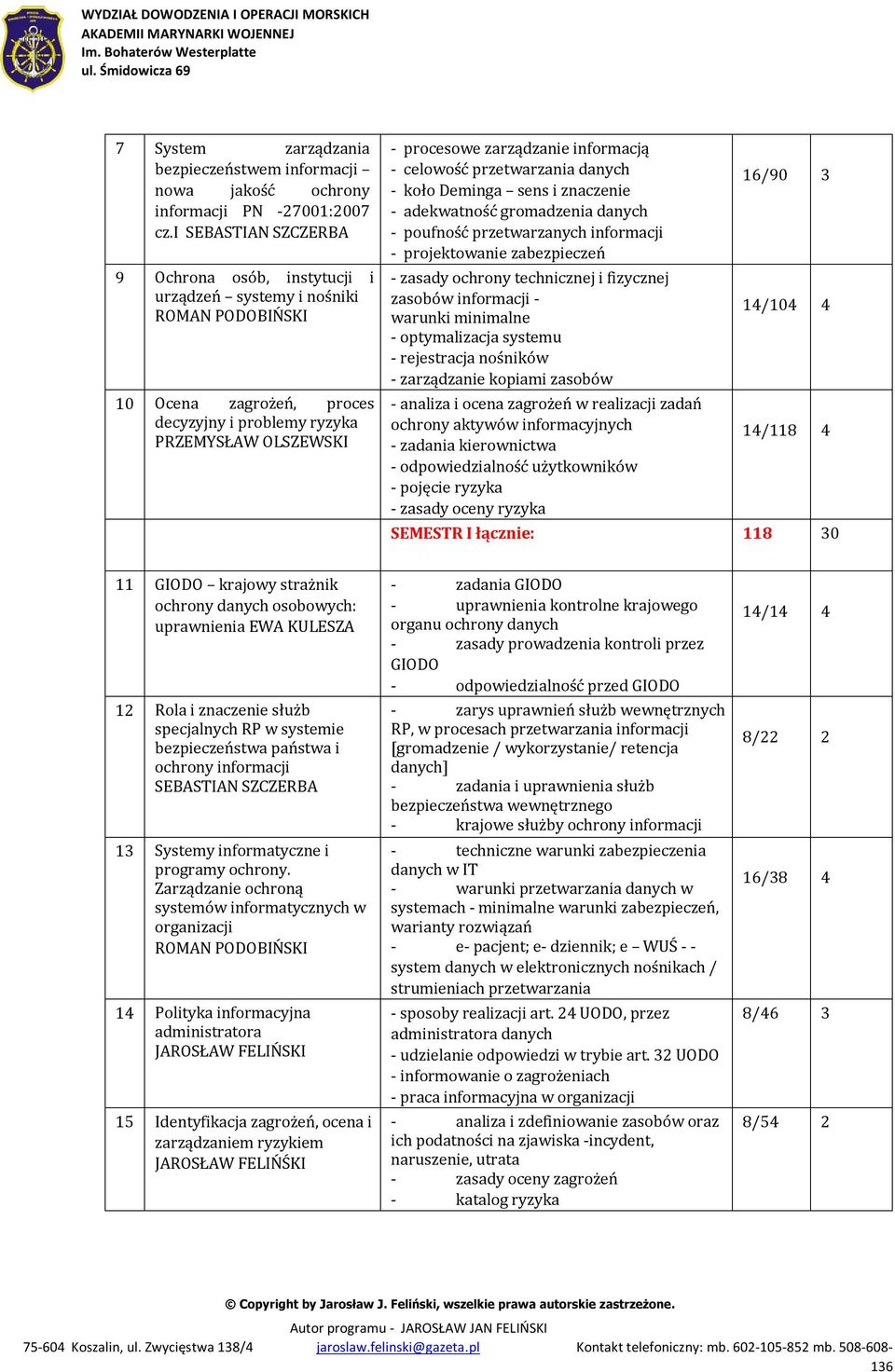 informacją - celowość przetwarzania danych - koło Deminga sens i znaczenie - adekwatność gromadzenia danych - poufność przetwarzanych informacji - projektowanie zabezpieczeń - zasady ochrony