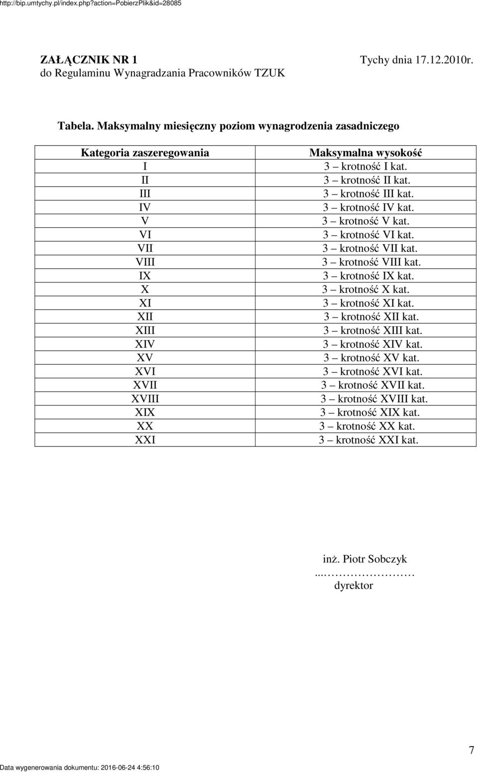 krotność I kat. 3 krotność II kat. 3 krotność III kat. 3 krotność IV kat. 3 krotność V kat. 3 krotność VI kat. 3 krotność VII kat. 3 krotność VIII kat. 3 krotność IX kat.