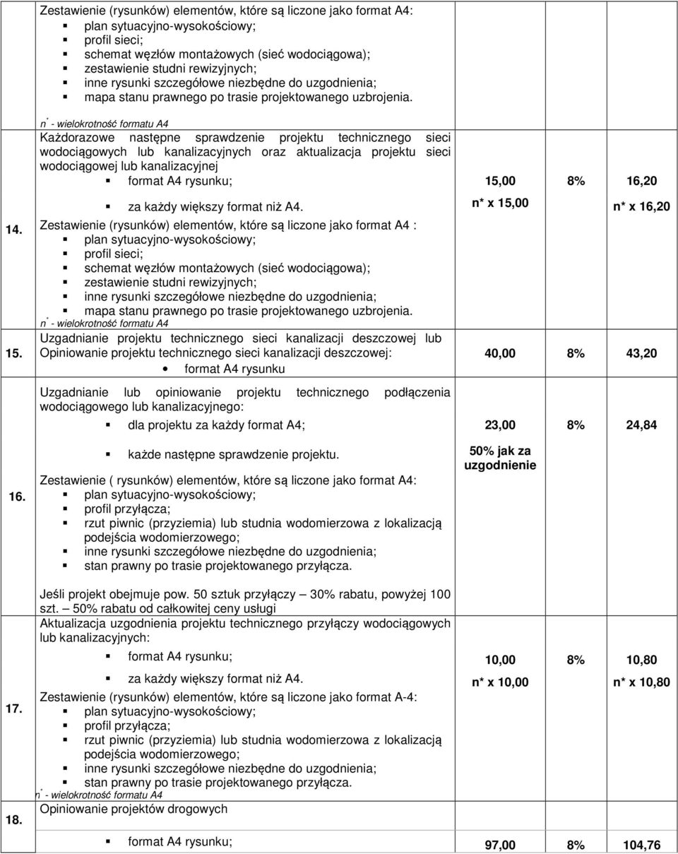 n * - wielokrotność formatu A4 Każdorazowe następne sprawdzenie projektu technicznego sieci wodociągowych lub kanalizacyjnych oraz aktualizacja projektu sieci wodociągowej lub kanalizacyjnej format