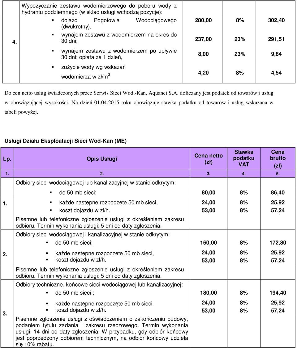Serwis Sieci Wod.-Kan. Aquanet S.A. doliczany jest podatek od towarów i usług w obowiązującej wysokości. Na dzień 004.2015 roku obowiązuje stawka od towarów i usług wskazana w tabeli powyżej.