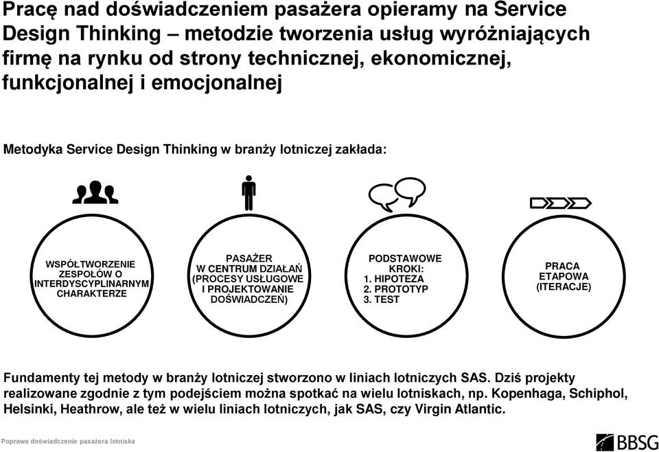 PROJEKTOWANIE DOŚWIADCZEŃ) PODSTAWOWE KROKI: 1. HIPOTEZA 2. PROTOTYP 3. TEST PRACA ETAPOWA (ITERACJE) Fundamenty tej metody w branży lotniczej stworzono w liniach lotniczych SAS.