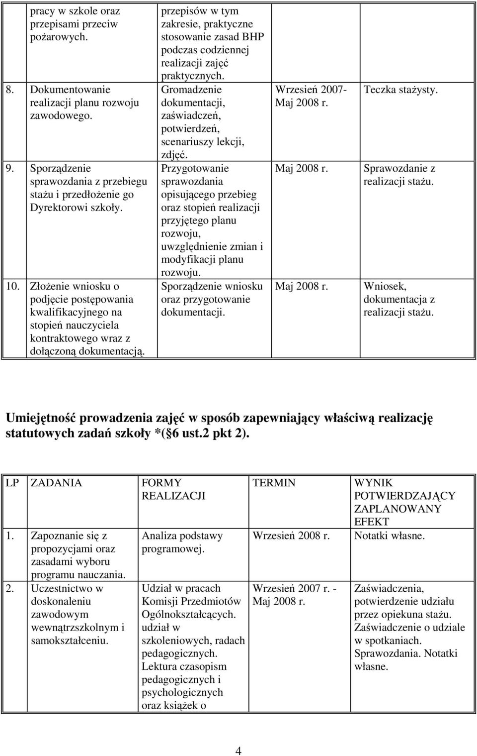 przepisów w tym zakresie, praktyczne stosowanie zasad BHP podczas codziennej realizacji zajęć praktycznych. Gromadzenie dokumentacji, zaświadczeń, potwierdzeń, scenariuszy lekcji, zdjęć.