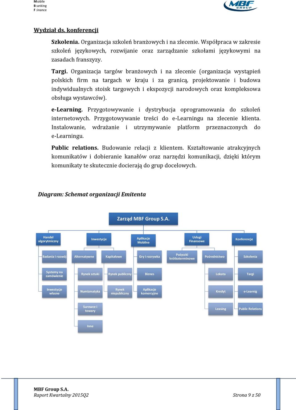 Organizacja targów branżowych i na zlecenie (organizacja wystąpień polskich firm na targach w kraju i za granicą, projektowanie i budowa indywidualnych stoisk targowych i ekspozycji narodowych oraz