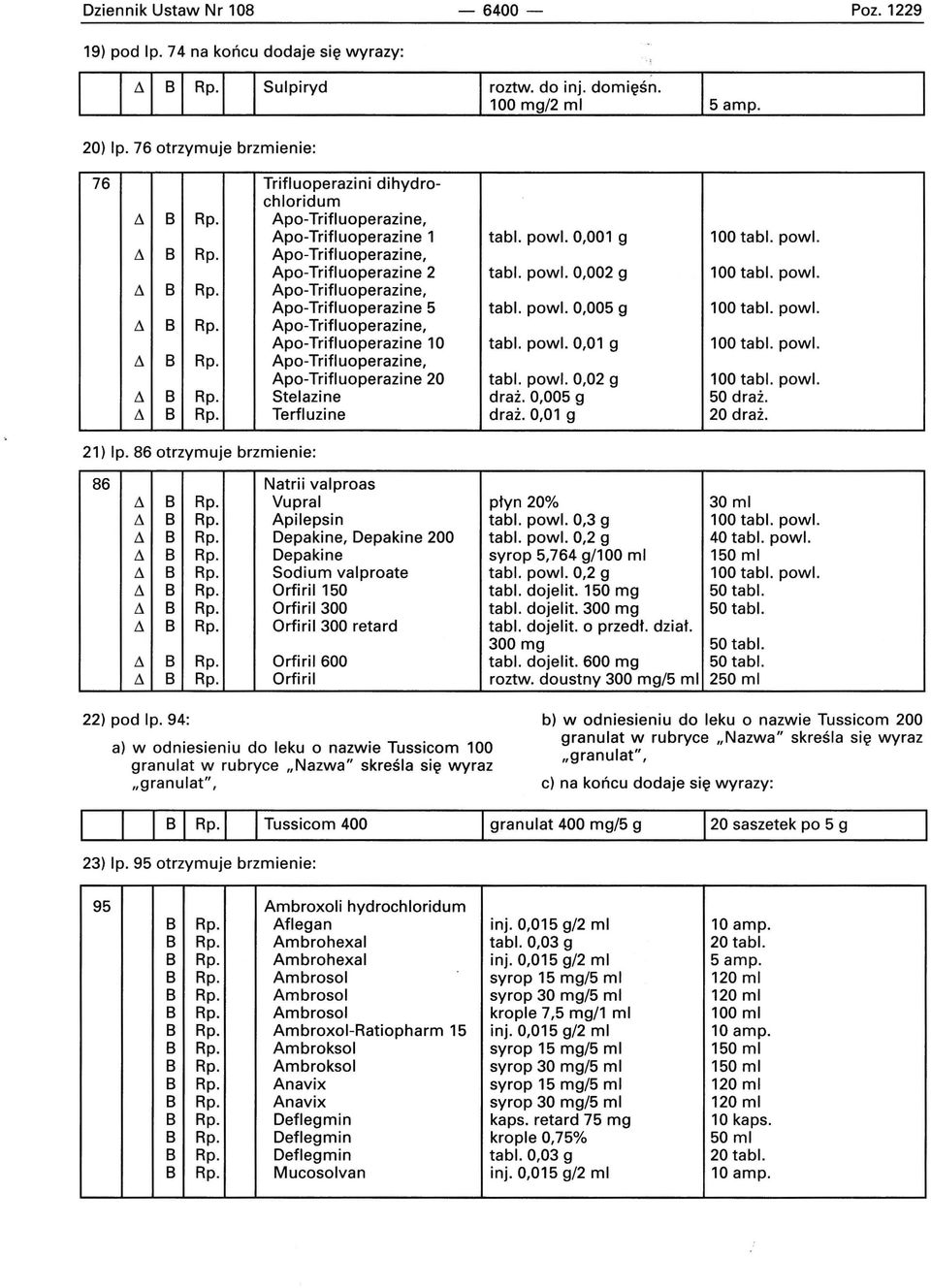 Apo-Trifluoperazine, Apo-Trifluoperazine 5 d B Rp. Apo-Trifluoperazine, Apo-Trifluoperazine 10 d B Rp. Apo-Trifluoperazi ne, Apo-Trifluoperazine 20 d B Rp. Stelazine d B Rp. Terfluzine 21) lp.