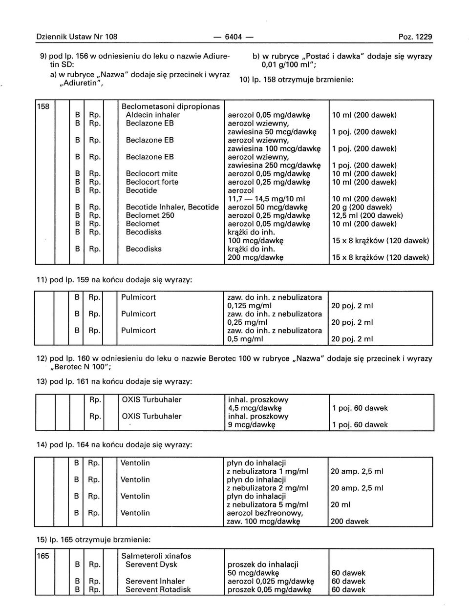 158 otrzymuje brzmienie: 158 Beclometasoni dipropionas B Rp. Aldecin inhaler aerozol 0,05 mg/dawkę 10 mi (200 dawek) B Rp. Beclazone EB aerozol wziewny, zawiesina 50 mcg/dawkę 1 poj. (200 dawek) B Rp. Beclazone EB aerozol wziewny, zawiesina 100 mcg/dawkę 1 poj.