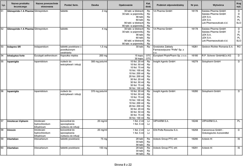 blistrach w pojemniku 53 Indapres SR Indapamidum tabletki powlekane o przedłużonym uwalnianiu 54 Inhalyptus forte Eucalypti aetheroleum Kapsułka miękka 200 mg 15 kaps.