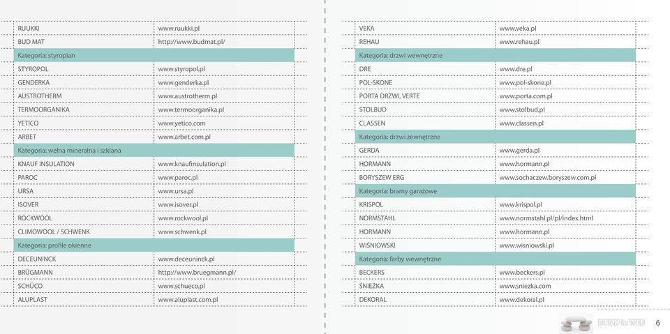 pl ARBET www.arbet.com.pl Kategoria: drzwi zewnętrzne Kategoria: wełna mineralna i szklana GERDA www.gerda.pl KNAUF INSULATION www.knaufinsulation.pl HORMANN www.hormann.pl PAROC www.paroc.