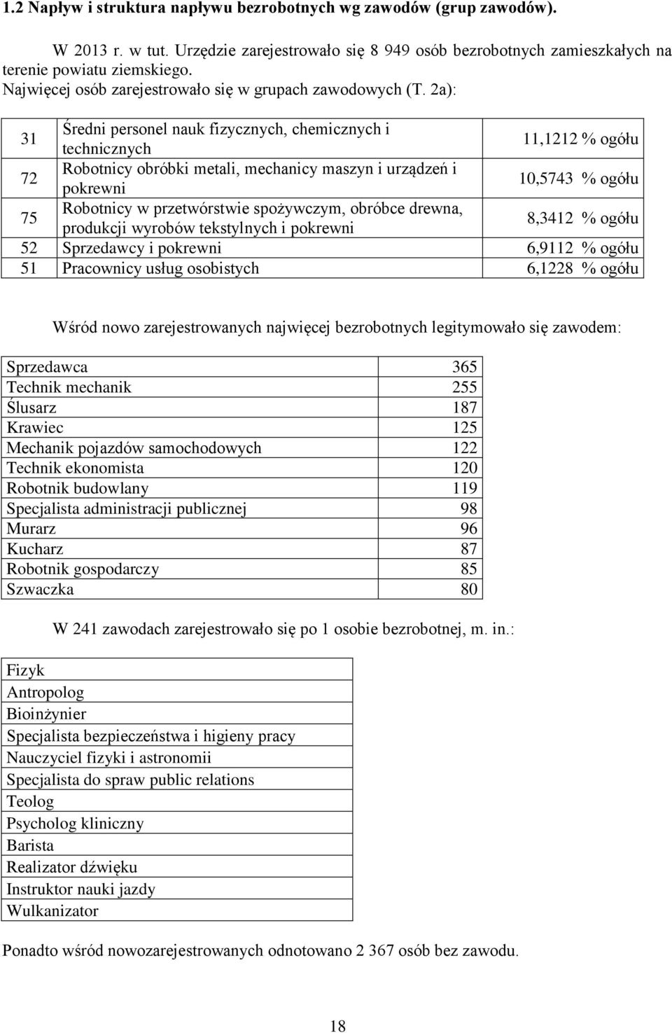 2a): 31 Średni personel nauk fizycznych, chemicznych i technicznych 11,1212 % ogółu 72 Robotnicy obróbki metali, mechanicy maszyn i urządzeń i pokrewni 10,5743 % ogółu 75 Robotnicy w przetwórstwie