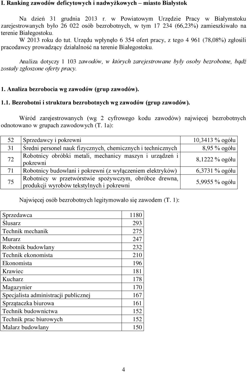 Urzędu wpłynęło 6 354 ofert pracy, z tego 4 961 (78,08%) zgłosili pracodawcy prowadzący działalność na terenie Białegostoku.