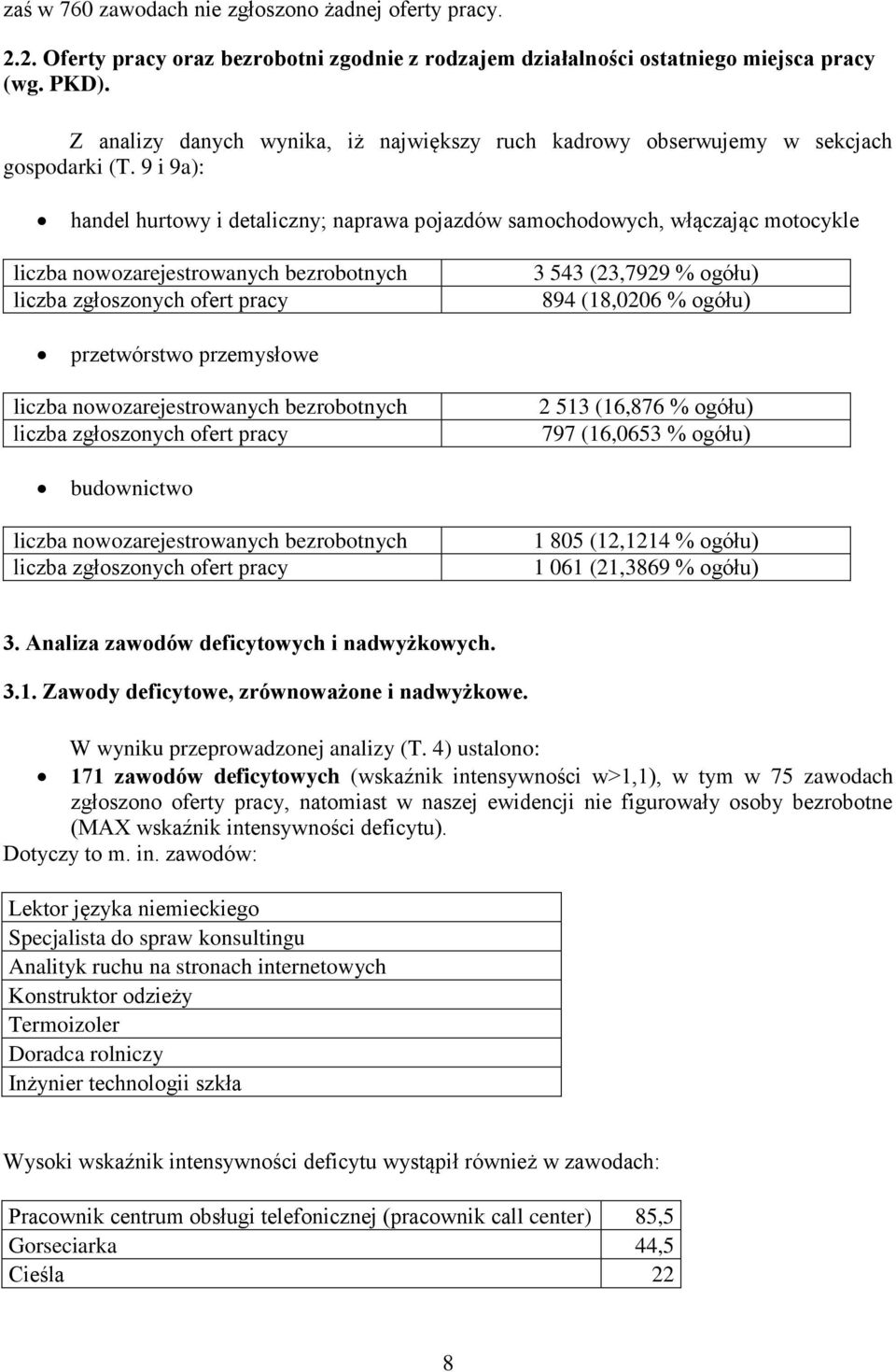 9 i 9a): handel hurtowy i detaliczny; naprawa pojazdów samochodowych, włączając motocykle liczba nowozarejestrowanych bezrobotnych liczba zgłoszonych ofert pracy 3 543 (23,7929 % ogółu) 894 (18,0206