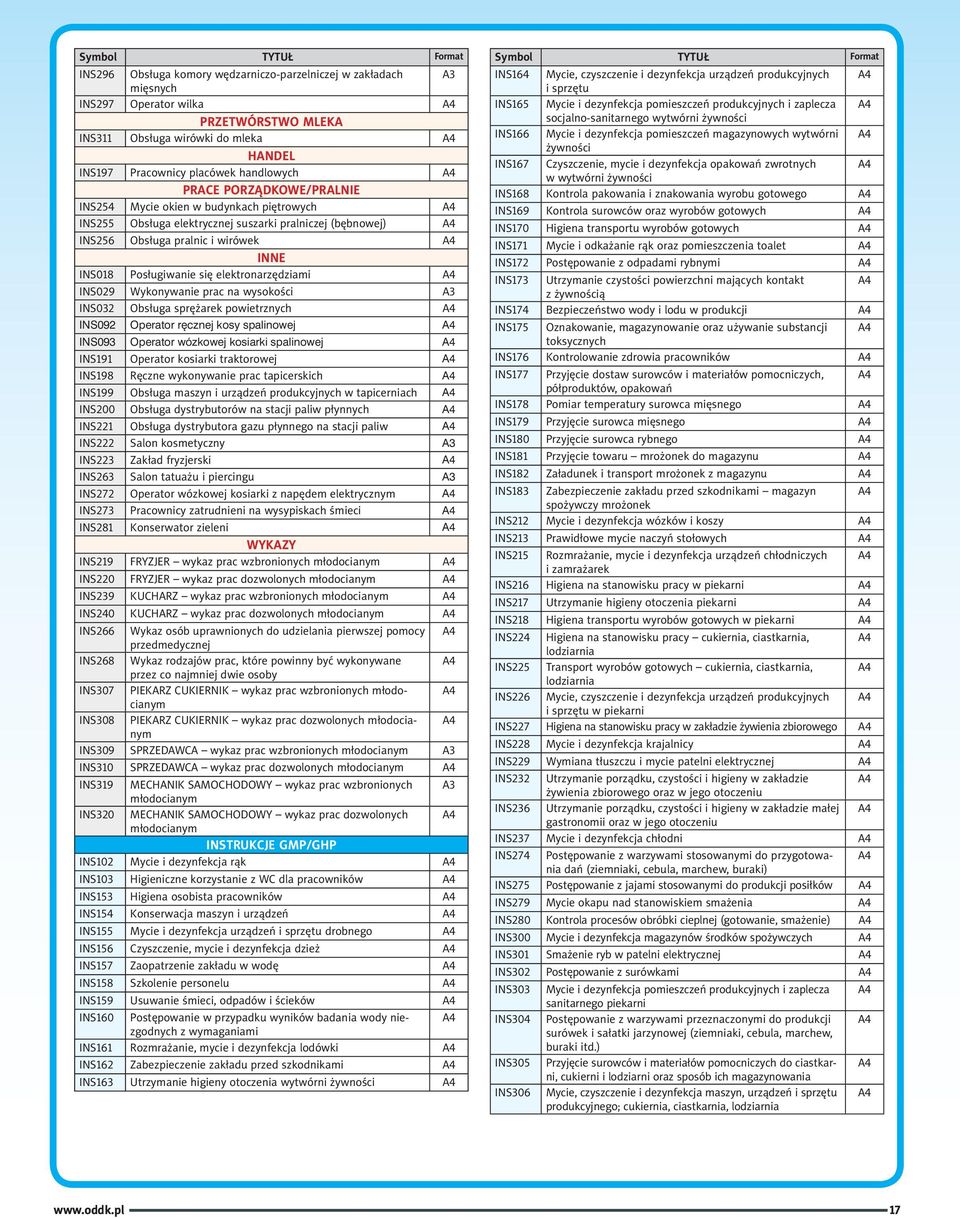 elektronarzędziami INS029 Wykonywanie prac na wysokości A3 INS032 Obsługa sprężarek powietrznych INS092 Operator ręcznej kosy spalinowej INS093 Operator wózkowej kosiarki spalinowej INS191 Operator