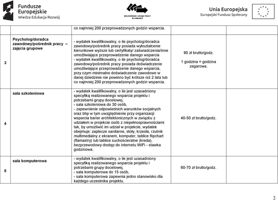 zaświadczenia/inne umożliwiające przeprowadzenie danego wsparcia - wydatek kwalifikowalny, o ile psycholog/doradca zawodowy/pośrednik pracy posiada doświadczenie umożliwiające przeprowadzenie danego