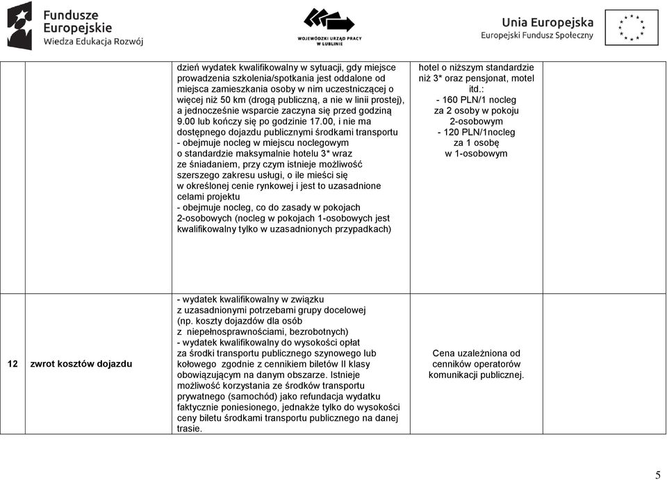 00, i nie ma dostępnego dojazdu publicznymi środkami transportu - obejmuje nocleg w miejscu noclegowym o standardzie maksymalnie hotelu 3* wraz ze śniadaniem, przy czym istnieje możliwość szerszego