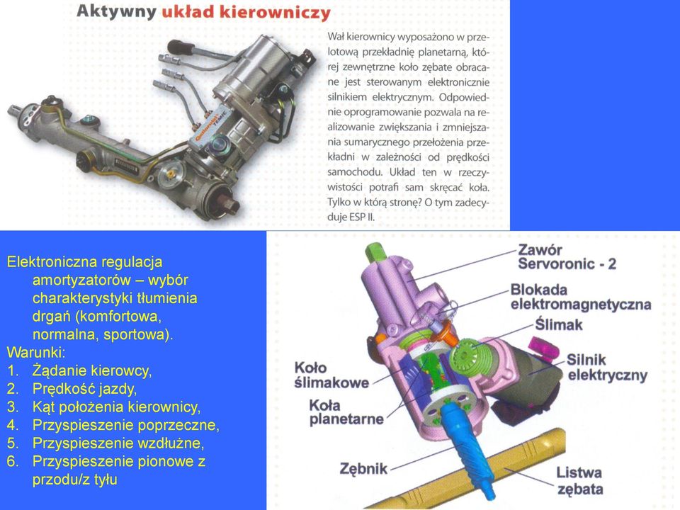 Prędkość jazdy, 3. Kąt położenia kierownicy, 4.