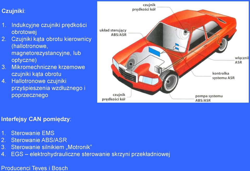 Mikromechniczne krzemowe czujniki kąta obrotu 4.