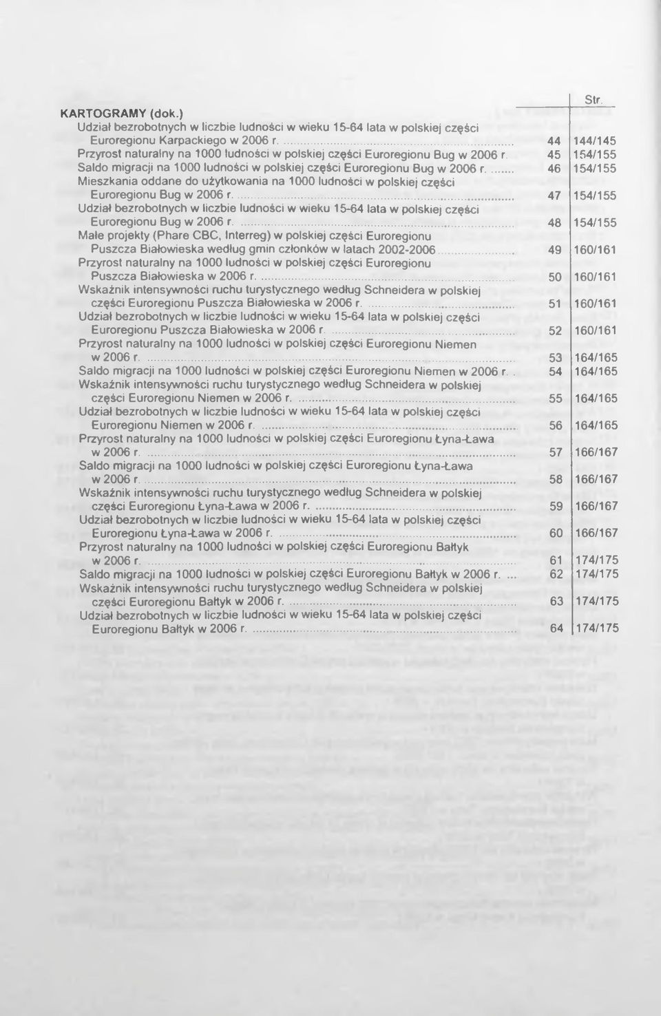 .. Mieszkania oddane do użytkowania na 1000 ludności w polskiej części Euroregionu Bug w 2006 r... Udział bezrobotnych w liczbie ludności w wieku 15-64 lata w polskiej części Euroregionu Bug w 2006 r.