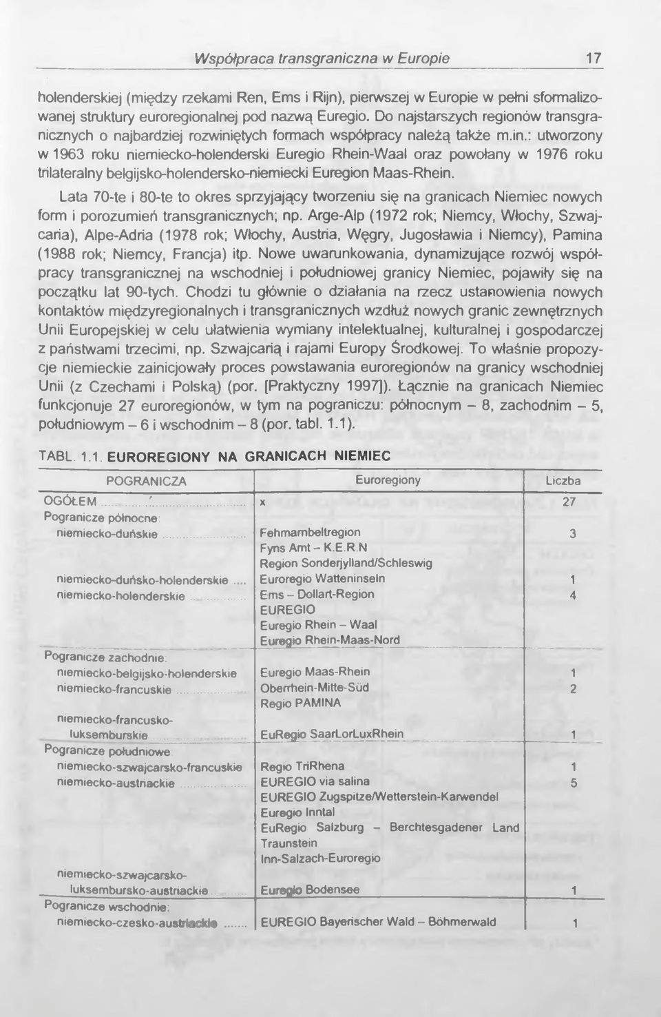 : utworzony w 1963 roku niemiecko-holenderski Euregio Rhein-Waal oraz powołany w 1976 roku bilateralny belgijsko-holendersko-niemiecki Euregion Maas-Rhein.