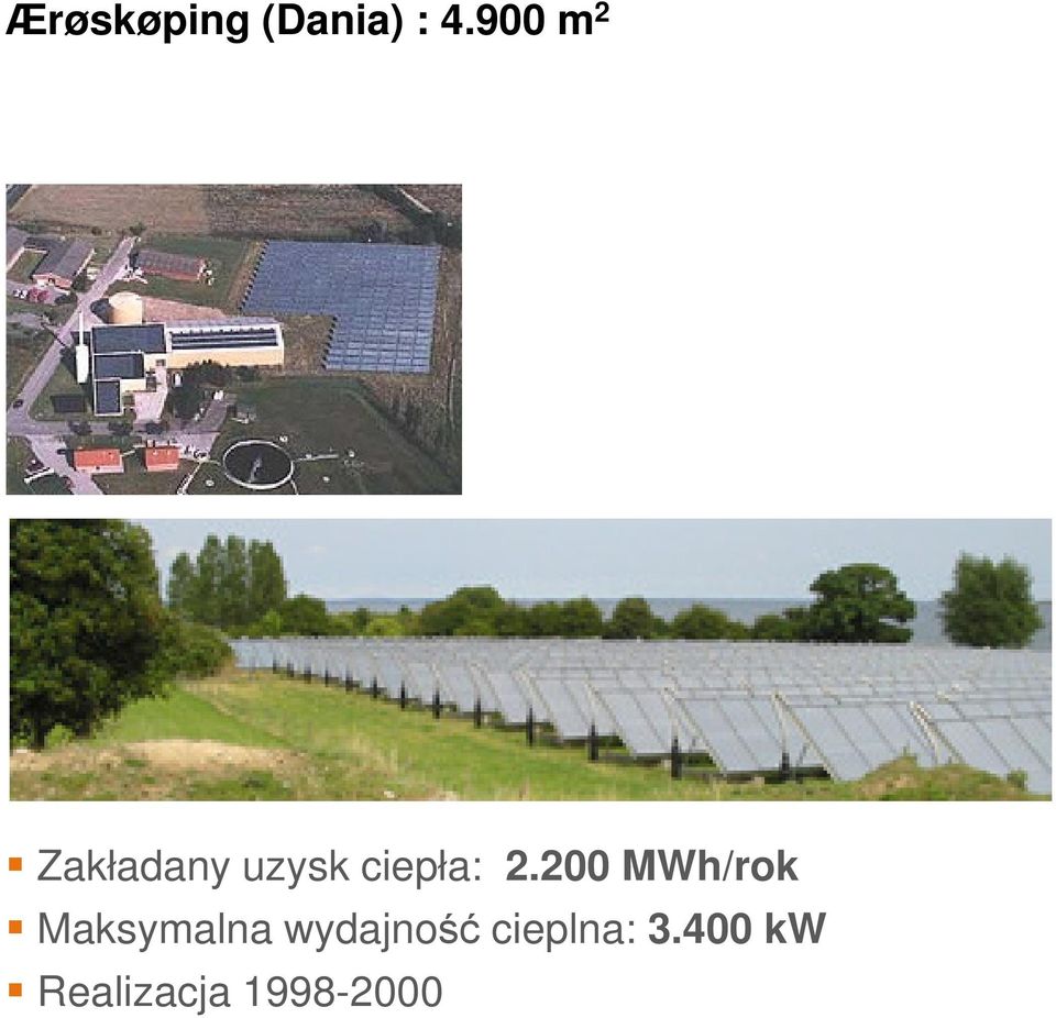 2.200 MWh/rok Maksymalna